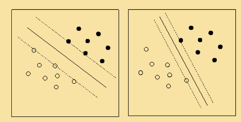 example